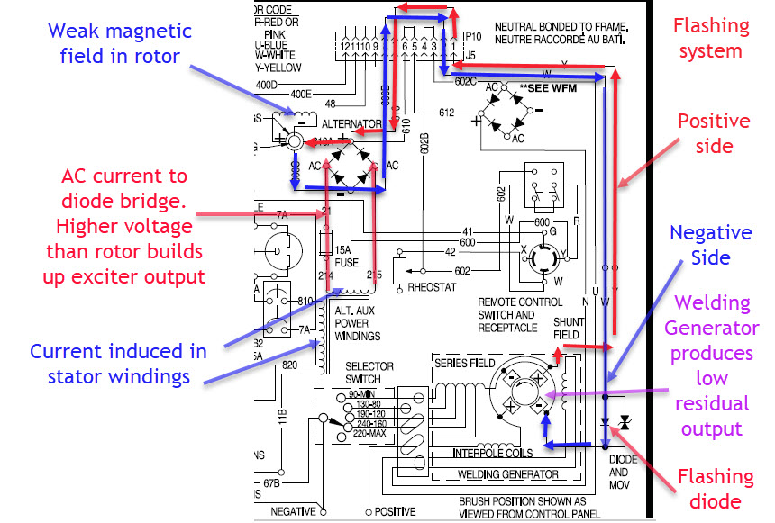 Lincoln Sa 200 Wiring Schematic